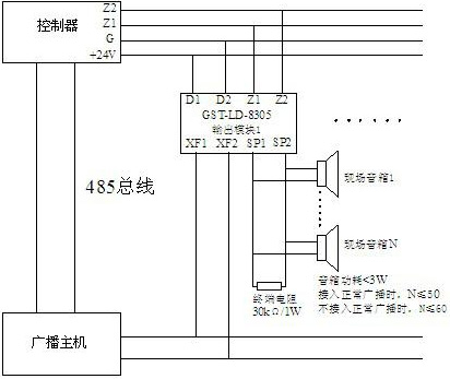 系統接線圖
