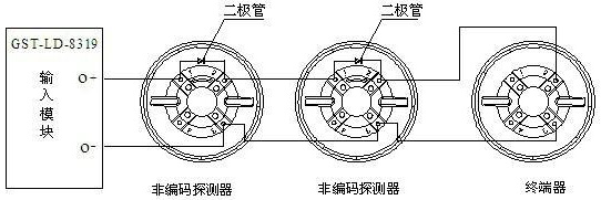 系統構成圖