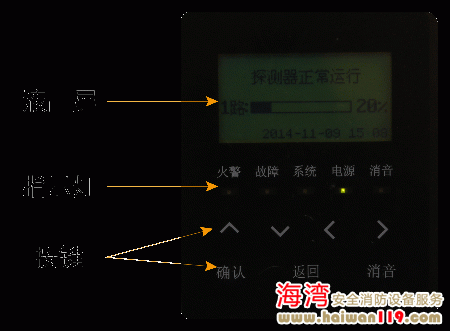 JTY-GXF-GST1D吸氣式感煙火災探測器面板說明