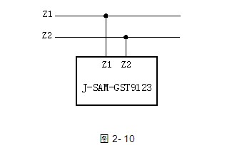 J-SAM-GST9123系統應用