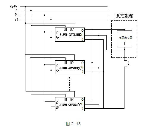 J-SAM-GST9124系統接線圖