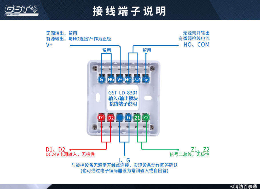 GST-LD-8301ݔ/ݔģKf(shu)