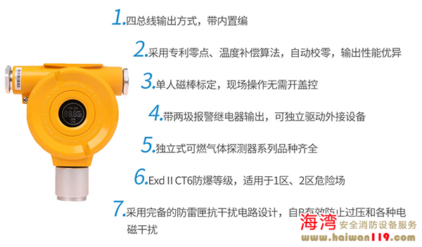 可燃?xì)怏w探測(cè)報(bào)警器